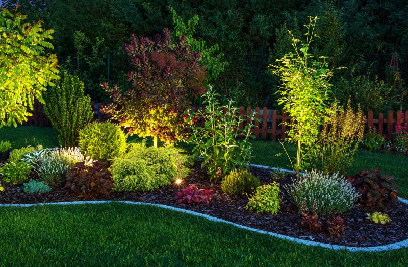 Curb Appeal Landscaping