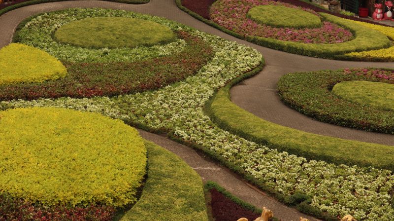 Landscape Mulching detail